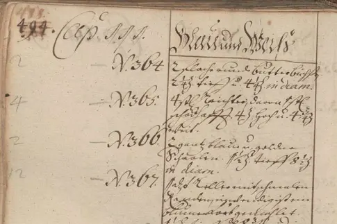 Scan, Papier mit alter Schrift